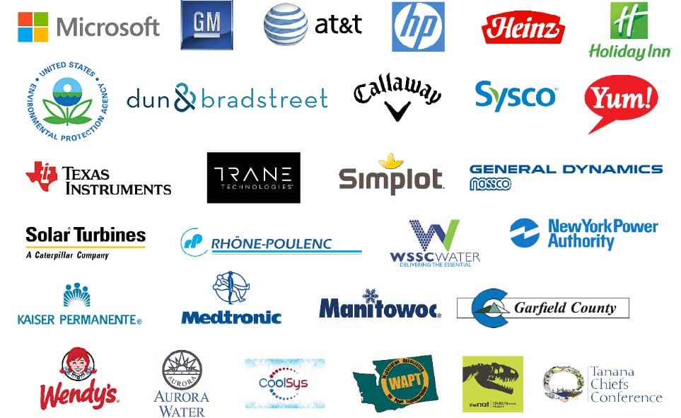 Sampling of ITC Clients